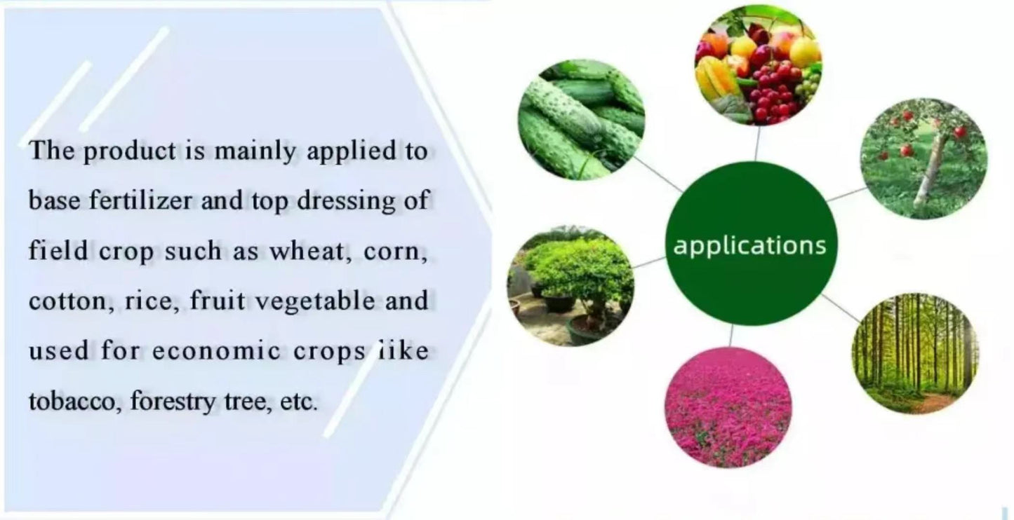 Industrial and agricultural urea fertilizer 46%